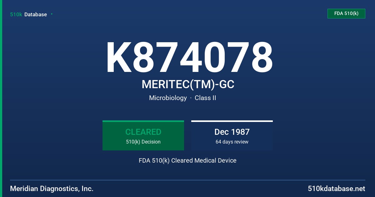 K874078 MERITEC(TM)-GC FDA 510(k) Cleared Medical Device