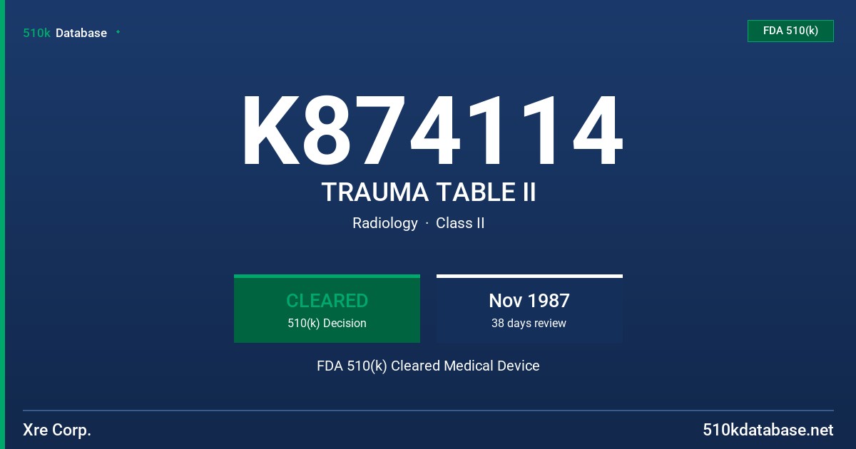 K874114 TRAUMA TABLE II FDA 510(k) Cleared Medical Device