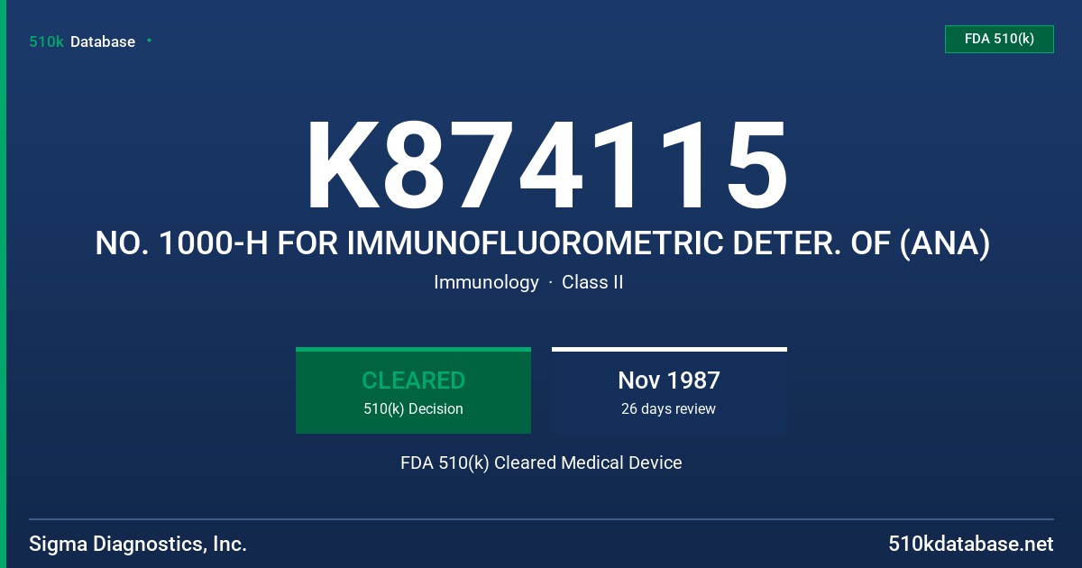 K874115 NO. 1000-H FOR IMMUNOFLUOROMETRIC DETER. OF (ANA) FDA 510(k) Cleared Medical Device