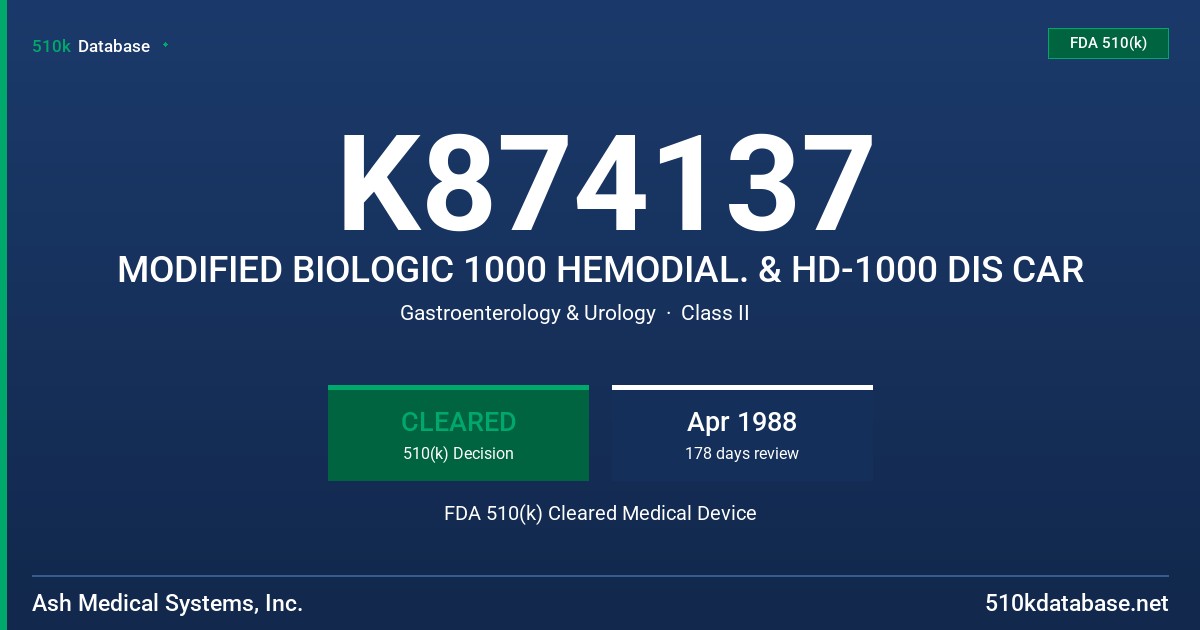 K874137 MODIFIED BIOLOGIC 1000 HEMODIAL. & HD-1000 DIS CAR FDA 510(k) Cleared Medical Device