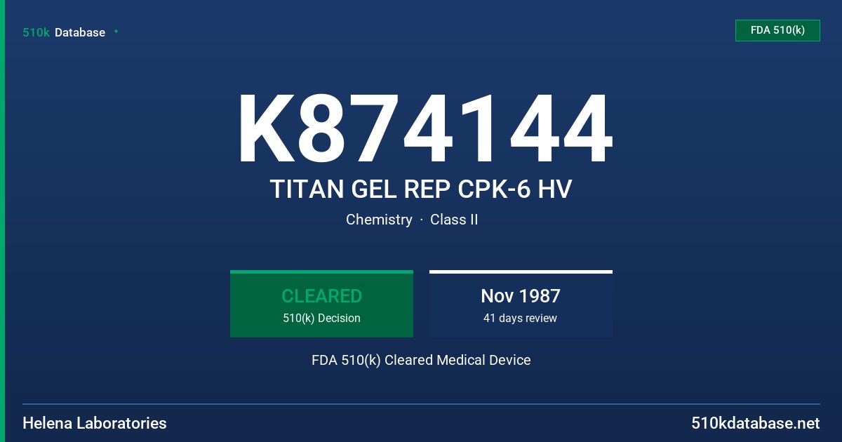 K874144 TITAN GEL REP CPK-6 HV FDA 510(k) Cleared Medical Device