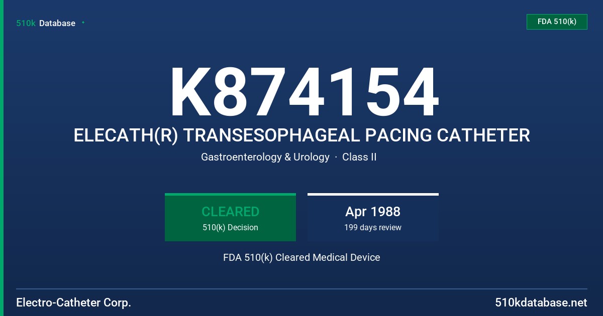 K874154 ELECATH(R) TRANSESOPHAGEAL PACING CATHETER FDA 510(k) Cleared Medical Device