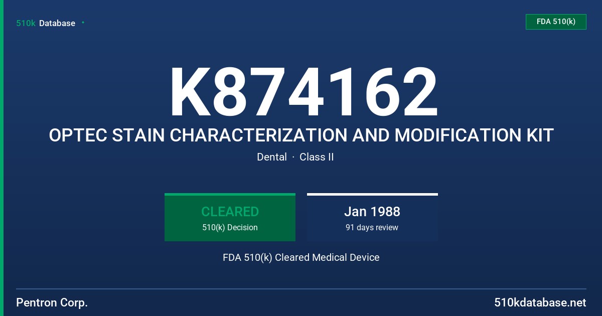 K874162 OPTEC STAIN CHARACTERIZATION AND MODIFICATION KIT FDA 510(k) Cleared Medical Device