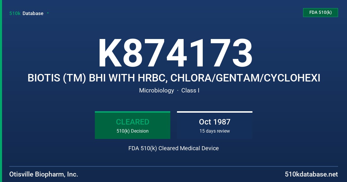 K874173 BIOTIS (TM) BHI WITH HRBC, CHLORA/GENTAM/CYCLOHEXI FDA 510(k) Cleared Medical Device
