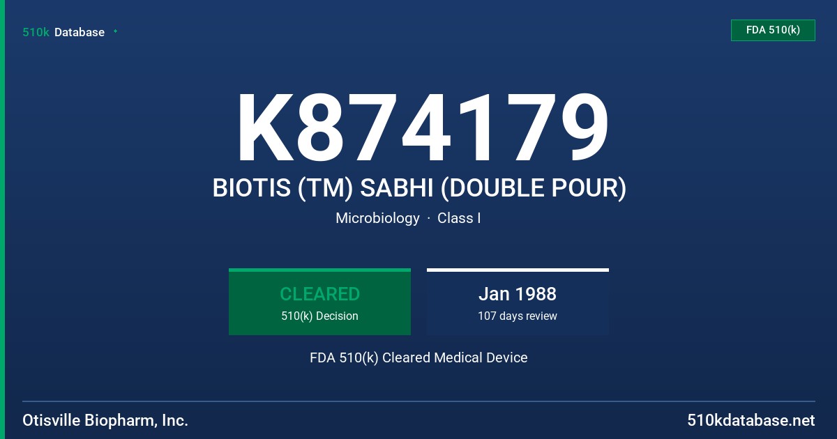 K874179 BIOTIS (TM) SABHI (DOUBLE POUR) FDA 510(k) Cleared Medical Device