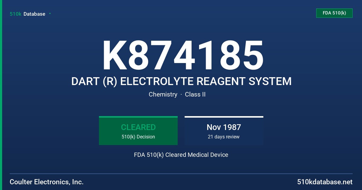 K874185 DART (R) ELECTROLYTE REAGENT SYSTEM FDA 510(k) Cleared Medical Device