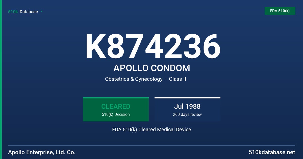 K874236 APOLLO CONDOM FDA 510(k) Cleared Medical Device
