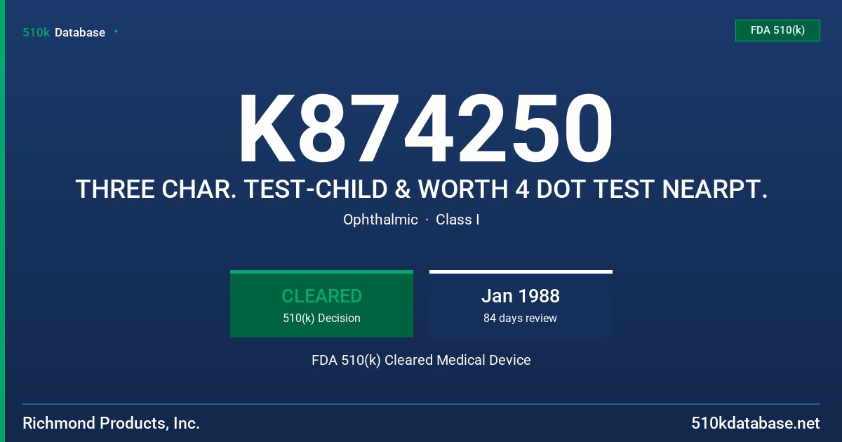 K874250 THREE CHAR. TEST-CHILD & WORTH 4 DOT TEST NEARPT. FDA 510(k) Cleared Medical Device