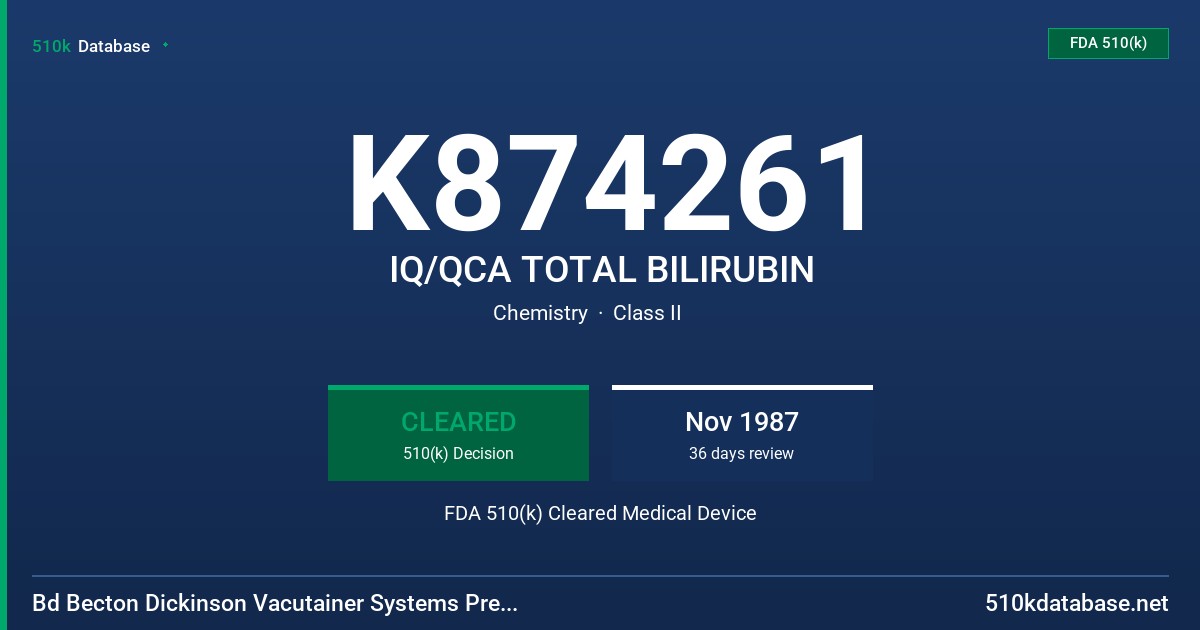 K874261 IQ/QCA TOTAL BILIRUBIN FDA 510(k) Cleared Medical Device