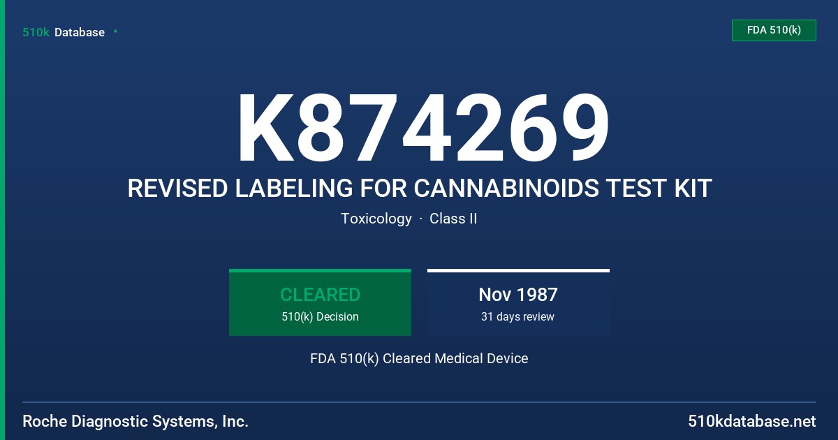 K874269 REVISED LABELING FOR CANNABINOIDS TEST KIT FDA 510(k) Cleared Medical Device