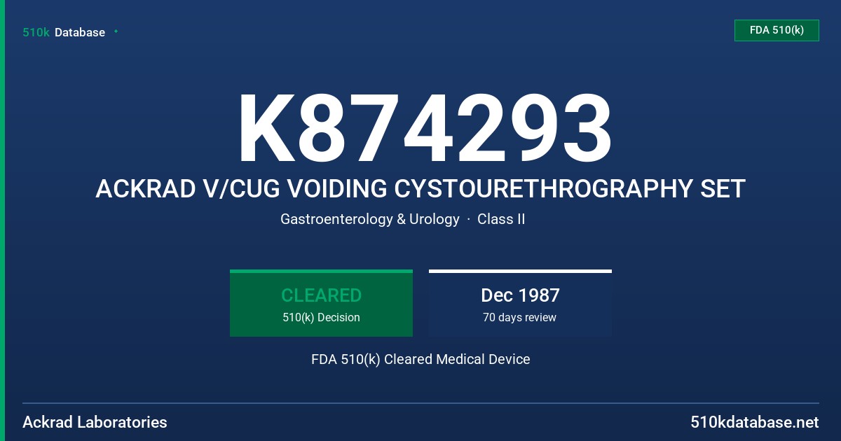 K874293 ACKRAD V/CUG VOIDING CYSTOURETHROGRAPHY SET FDA 510(k) Cleared Medical Device