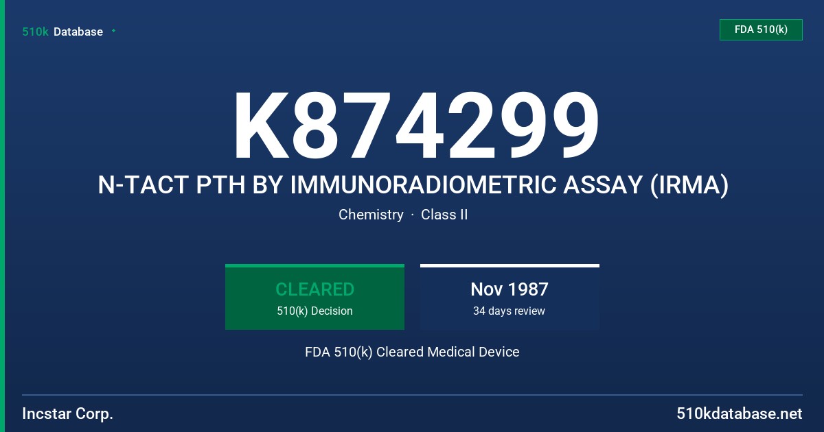 K874299 N-TACT PTH BY IMMUNORADIOMETRIC ASSAY (IRMA) FDA 510(k) Cleared Medical Device