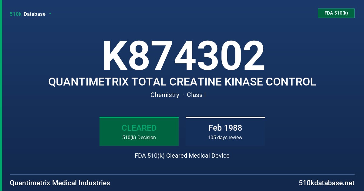 K874302 QUANTIMETRIX TOTAL CREATINE KINASE CONTROL FDA 510(k) Cleared Medical Device