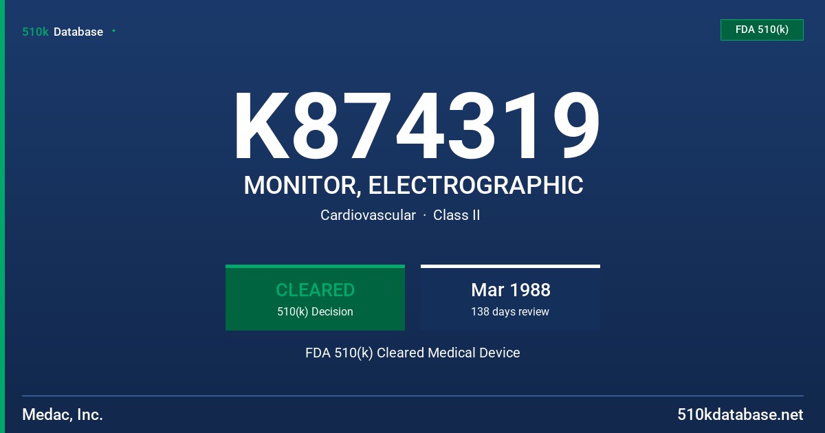 K874319 MONITOR, ELECTROGRAPHIC FDA 510(k) Cleared Medical Device