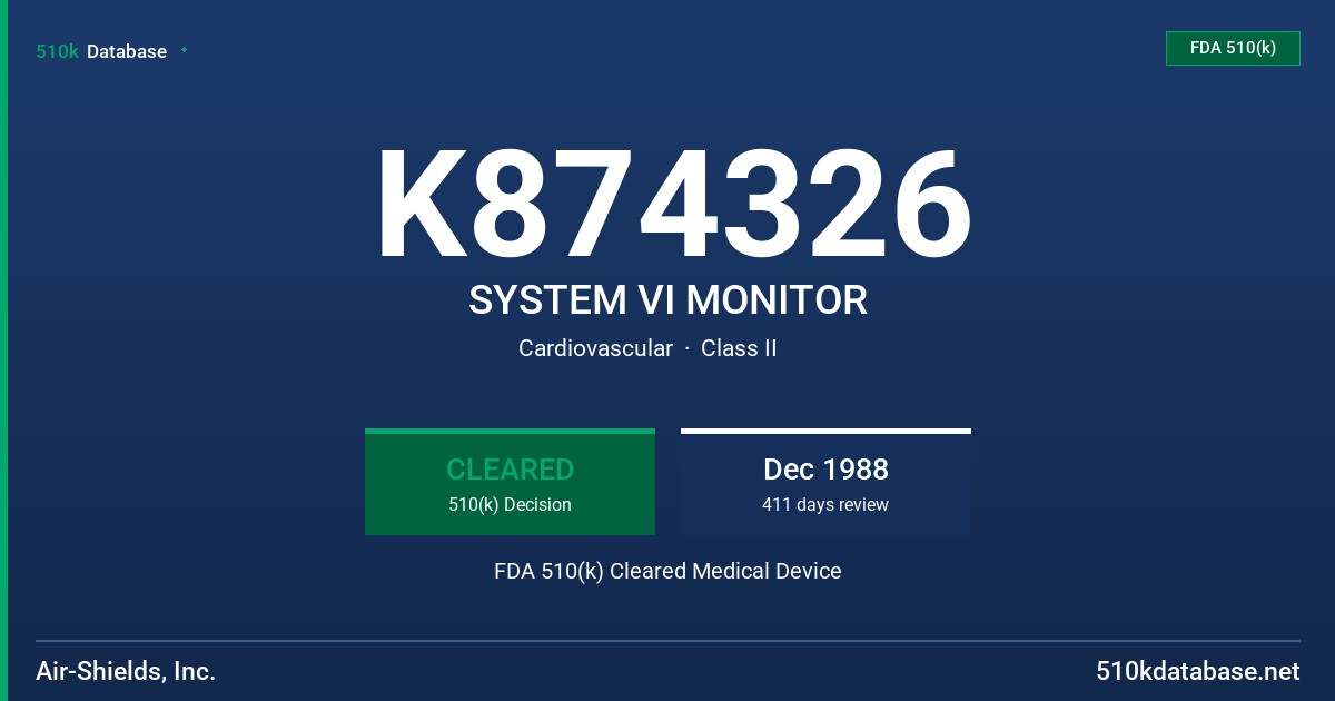 K874326 SYSTEM VI MONITOR FDA 510(k) Cleared Medical Device