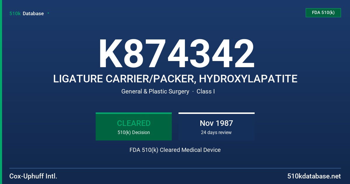 K874342 LIGATURE CARRIER/PACKER, HYDROXYLAPATITE FDA 510(k) Cleared Medical Device