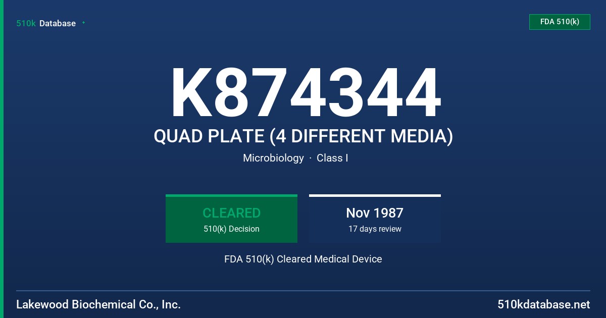 K874344 QUAD PLATE (4 DIFFERENT MEDIA) FDA 510(k) Cleared Medical Device
