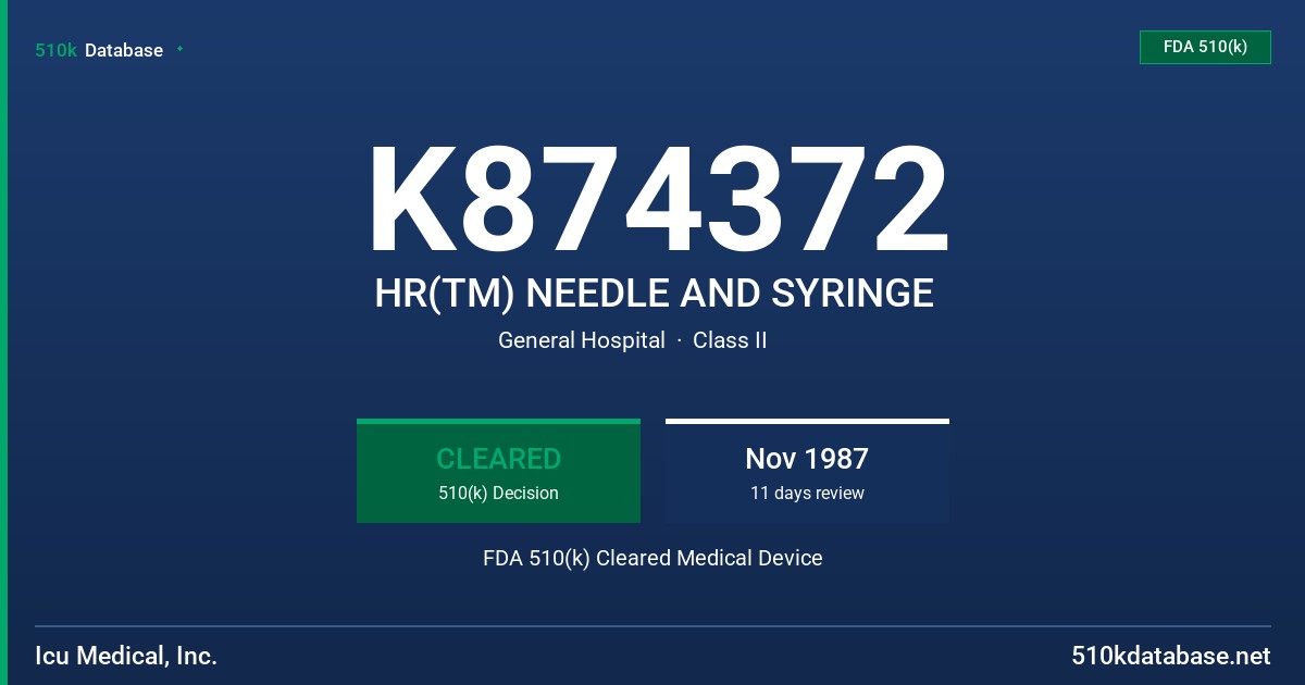 K874372 HR(TM) NEEDLE AND SYRINGE FDA 510(k) Cleared Medical Device