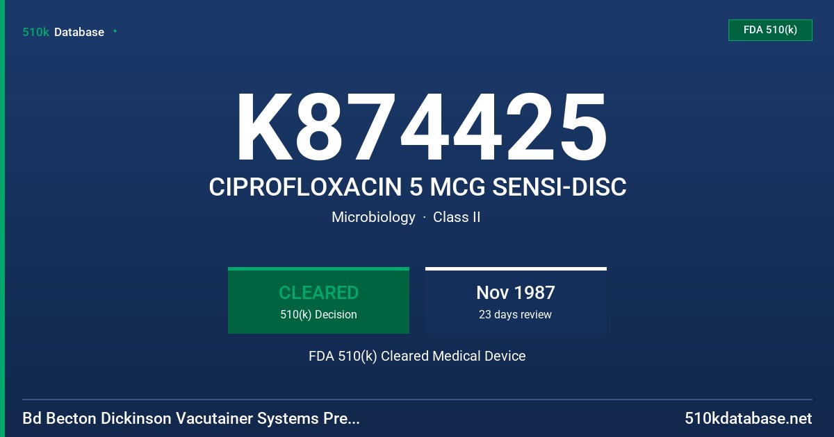 K874425 CIPROFLOXACIN 5 MCG SENSI-DISC FDA 510(k) Cleared Medical Device