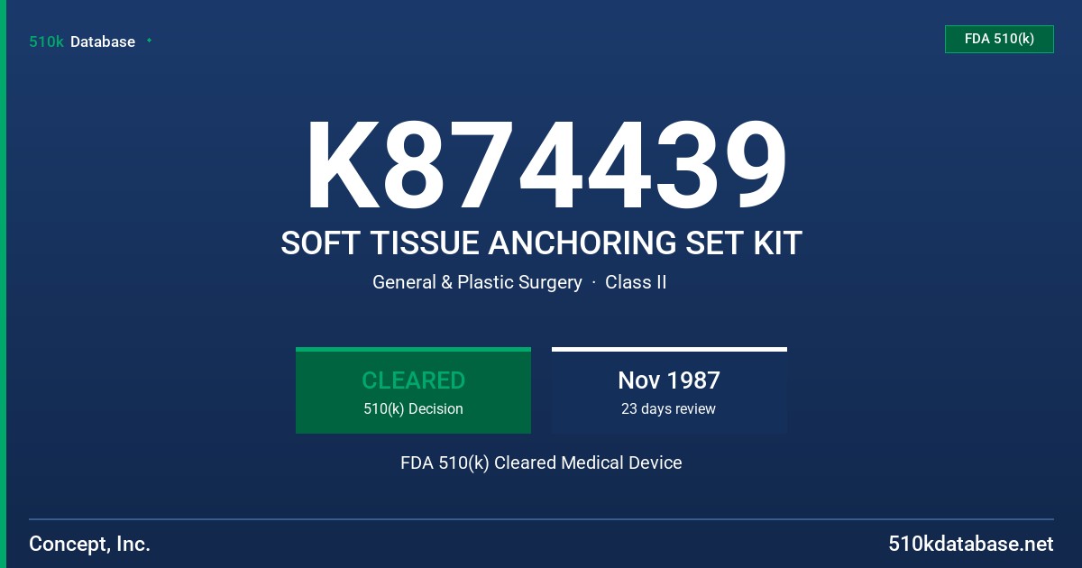 K874439 SOFT TISSUE ANCHORING SET KIT FDA 510(k) Cleared Medical Device