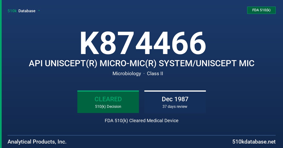 K874466 API UNISCEPT(R) MICRO-MIC(R) SYSTEM/UNISCEPT MIC FDA 510(k) Cleared Medical Device
