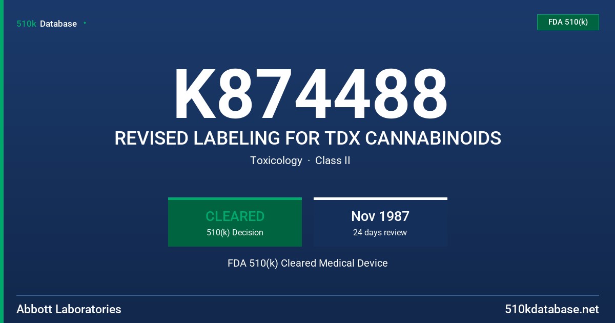 K874488 REVISED LABELING FOR TDX CANNABINOIDS FDA 510(k) Cleared Medical Device