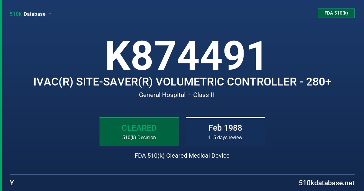 K874491 IVAC(R) SITE-SAVER(R) VOLUMETRIC CONTROLLER - 280+ FDA 510(k) Cleared Medical Device