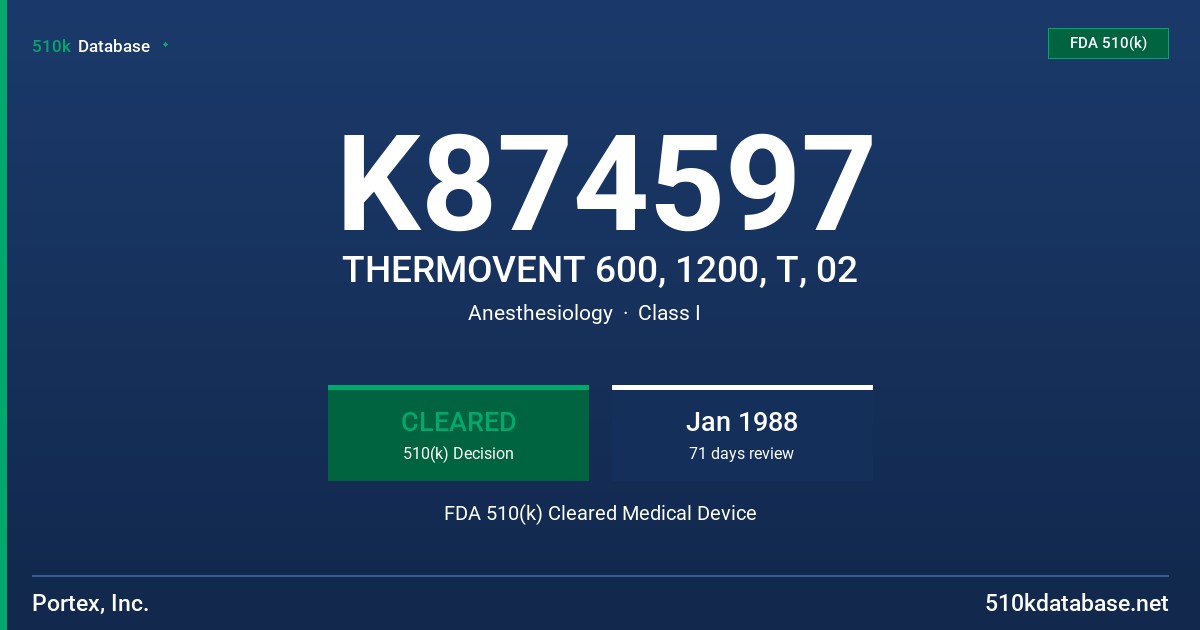 K874597 THERMOVENT 600, 1200, T, 02 FDA 510(k) Cleared Medical Device