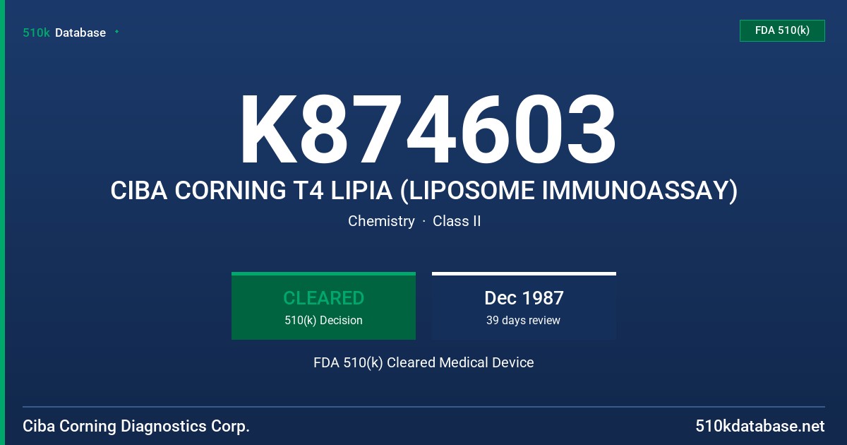 K874603 CIBA CORNING T4 LIPIA (LIPOSOME IMMUNOASSAY) FDA 510(k) Cleared Medical Device