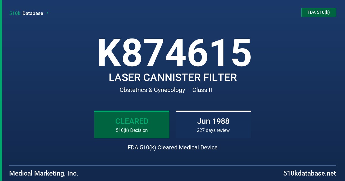 K874615 LASER CANNISTER FILTER FDA 510(k) Cleared Medical Device