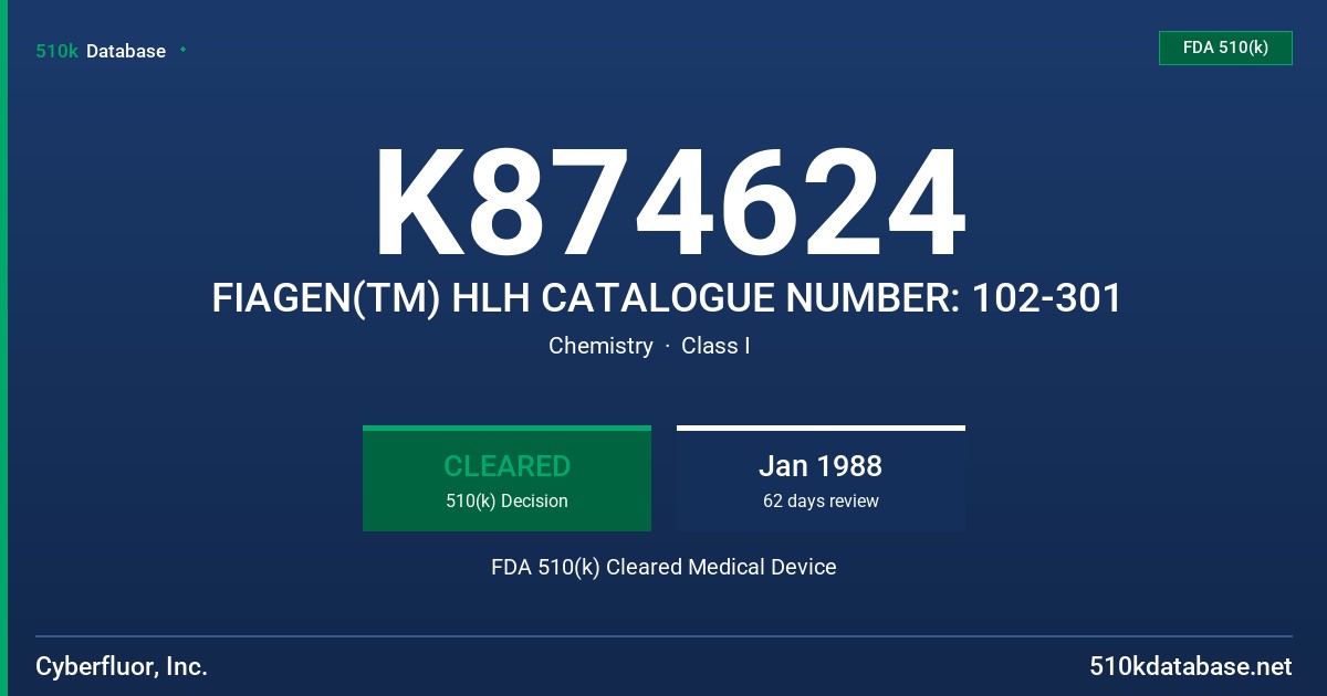 K874624 FIAGEN(TM) HLH CATALOGUE NUMBER: 102-301 FDA 510(k) Cleared Medical Device