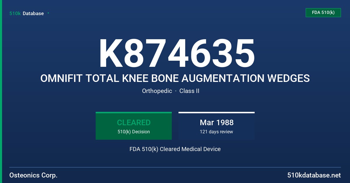 K874635 OMNIFIT TOTAL KNEE BONE AUGMENTATION WEDGES FDA 510(k) Cleared Medical Device