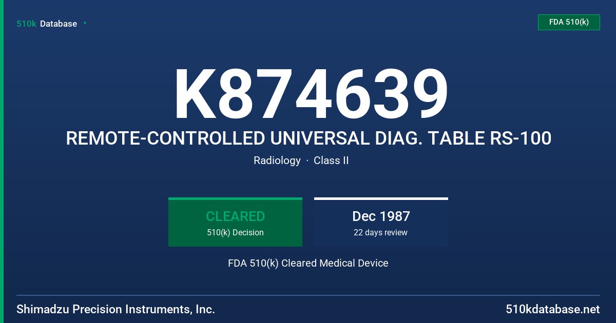 K874639 REMOTE-CONTROLLED UNIVERSAL DIAG. TABLE RS-100 FDA 510(k) Cleared Medical Device