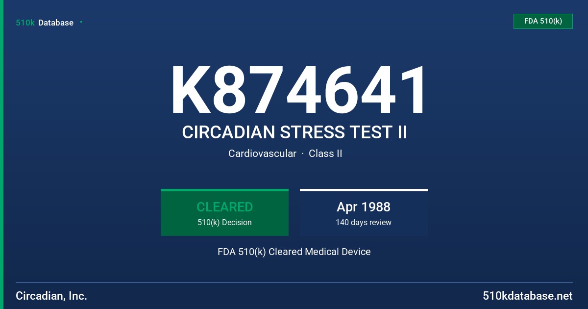 K874641 CIRCADIAN STRESS TEST II FDA 510(k) Cleared Medical Device