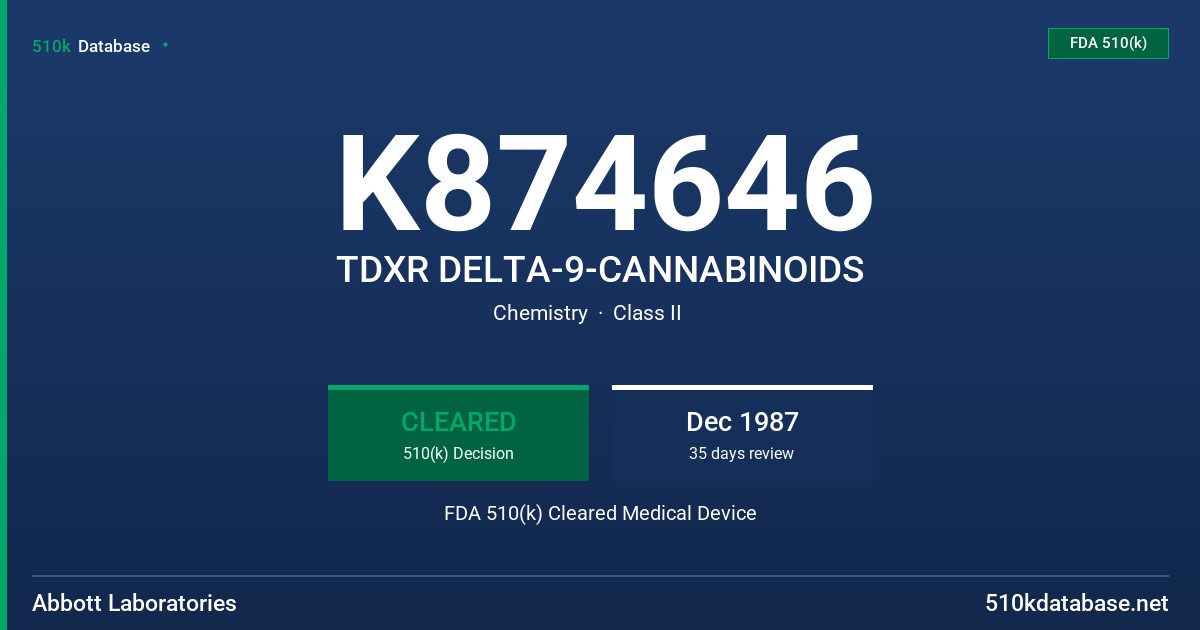 K874646 TDXR DELTA-9-CANNABINOIDS FDA 510(k) Cleared Medical Device