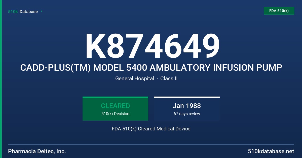 K874649 CADD-PLUS(TM) MODEL 5400 AMBULATORY INFUSION PUMP FDA 510(k) Cleared Medical Device