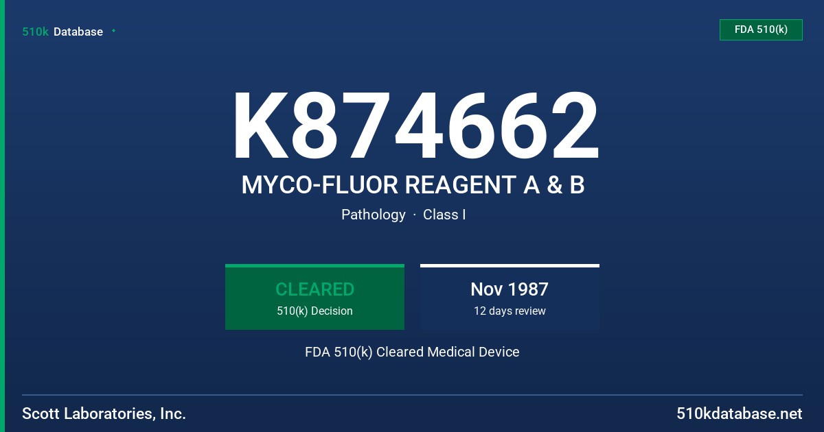 K874662 MYCO-FLUOR REAGENT A & B FDA 510(k) Cleared Medical Device