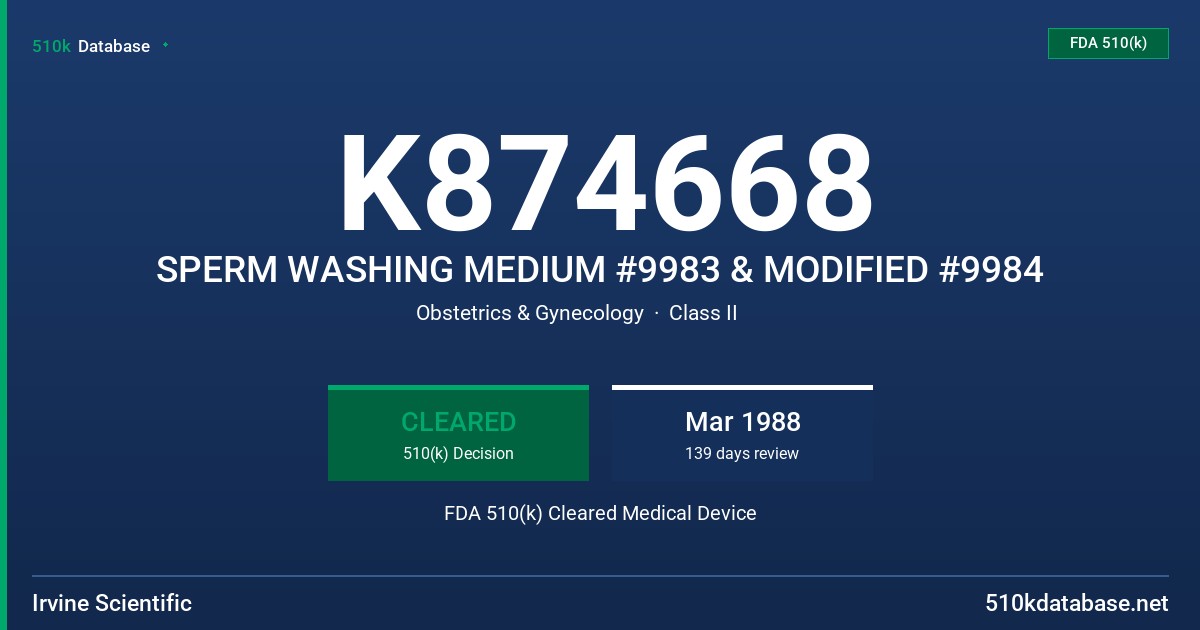 K874668 SPERM WASHING MEDIUM #9983 & MODIFIED #9984 FDA 510(k) Cleared Medical Device