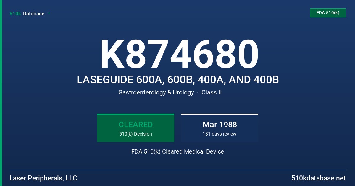 K874680 LASEGUIDE 600A, 600B, 400A, AND 400B FDA 510(k) Cleared Medical Device