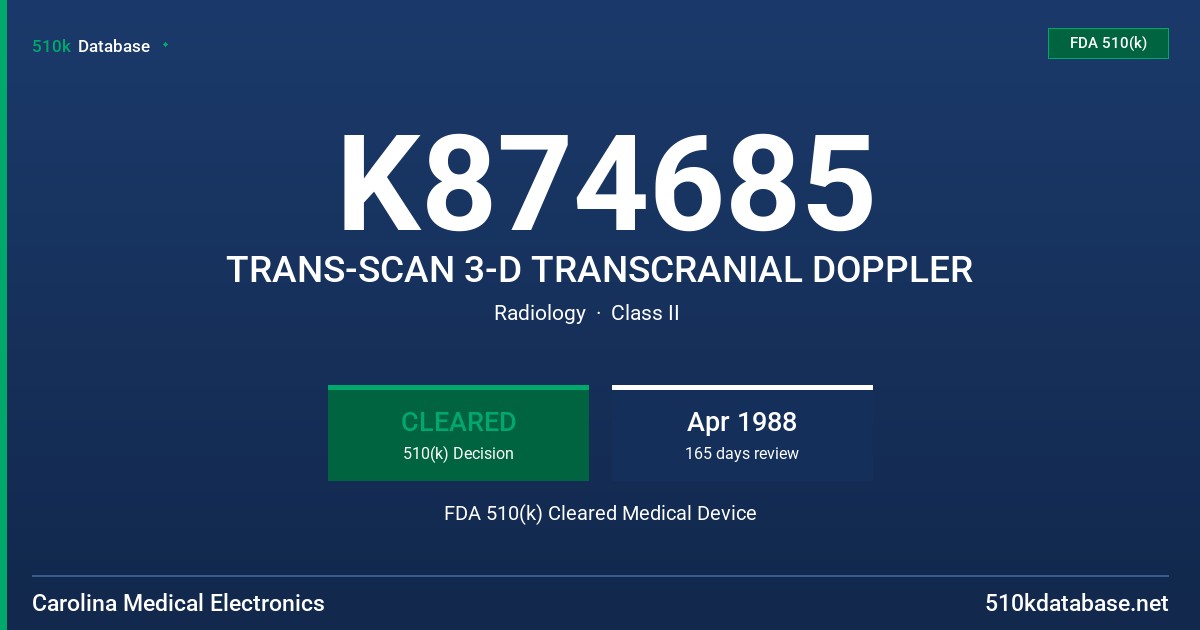 K874685 TRANS-SCAN 3-D TRANSCRANIAL DOPPLER FDA 510(k) Cleared Medical Device