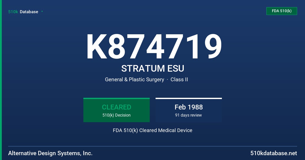 K874719 STRATUM ESU FDA 510(k) Cleared Medical Device