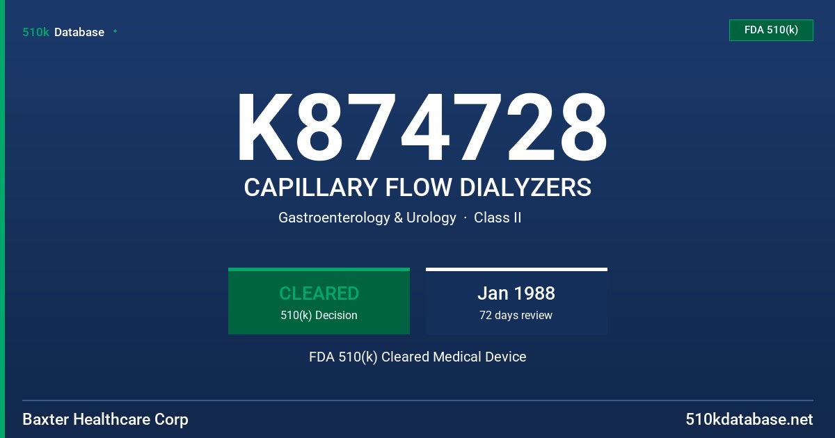 K874728 CAPILLARY FLOW DIALYZERS FDA 510(k) Cleared Medical Device