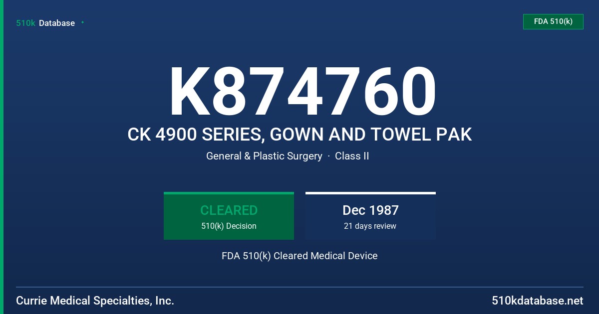 K874760 CK 4900 SERIES, GOWN AND TOWEL PAK FDA 510(k) Cleared Medical Device