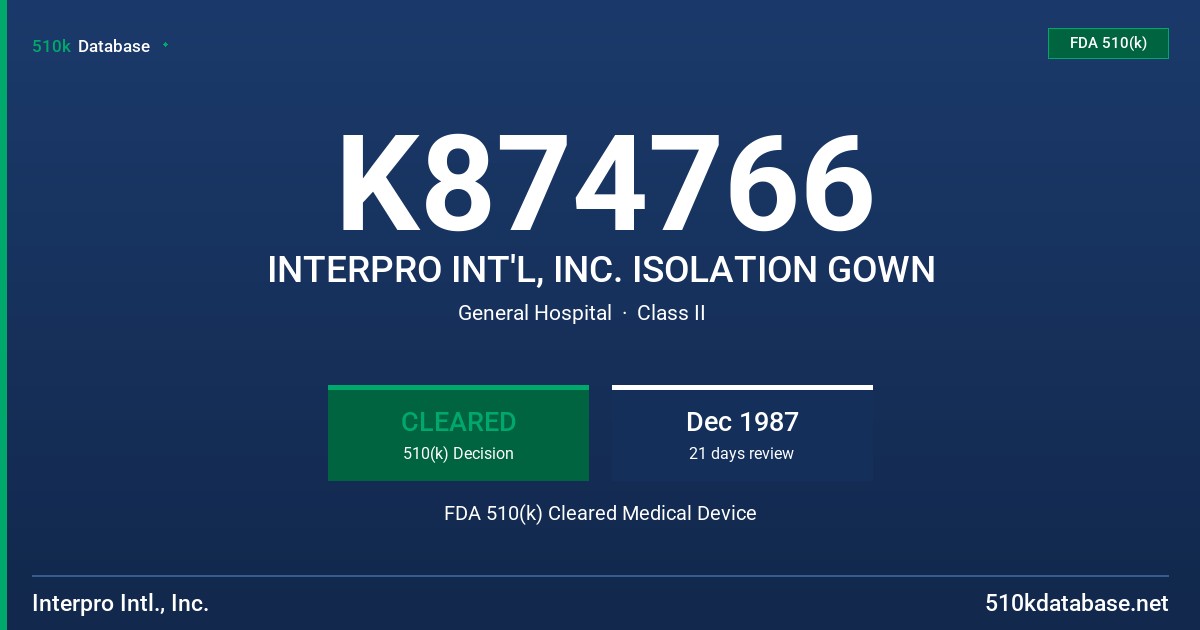 K874766 INTERPRO INT'L, INC. ISOLATION GOWN FDA 510(k) Cleared Medical Device