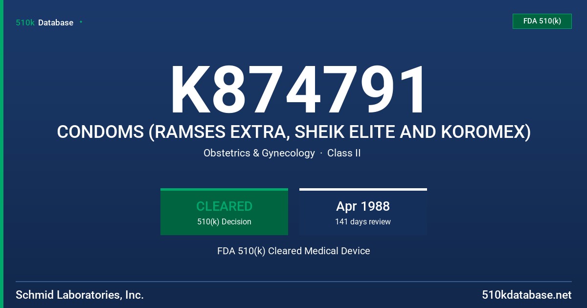 K874791 CONDOMS (RAMSES EXTRA, SHEIK ELITE AND KOROMEX) FDA 510(k) Cleared Medical Device