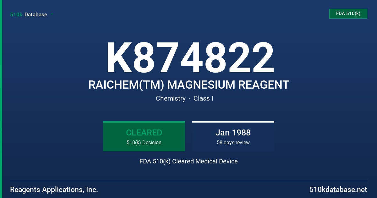 K874822 RAICHEM(TM) MAGNESIUM REAGENT FDA 510(k) Cleared Medical Device