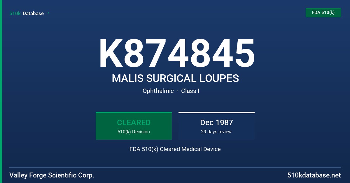 K874845 MALIS SURGICAL LOUPES FDA 510(k) Cleared Medical Device