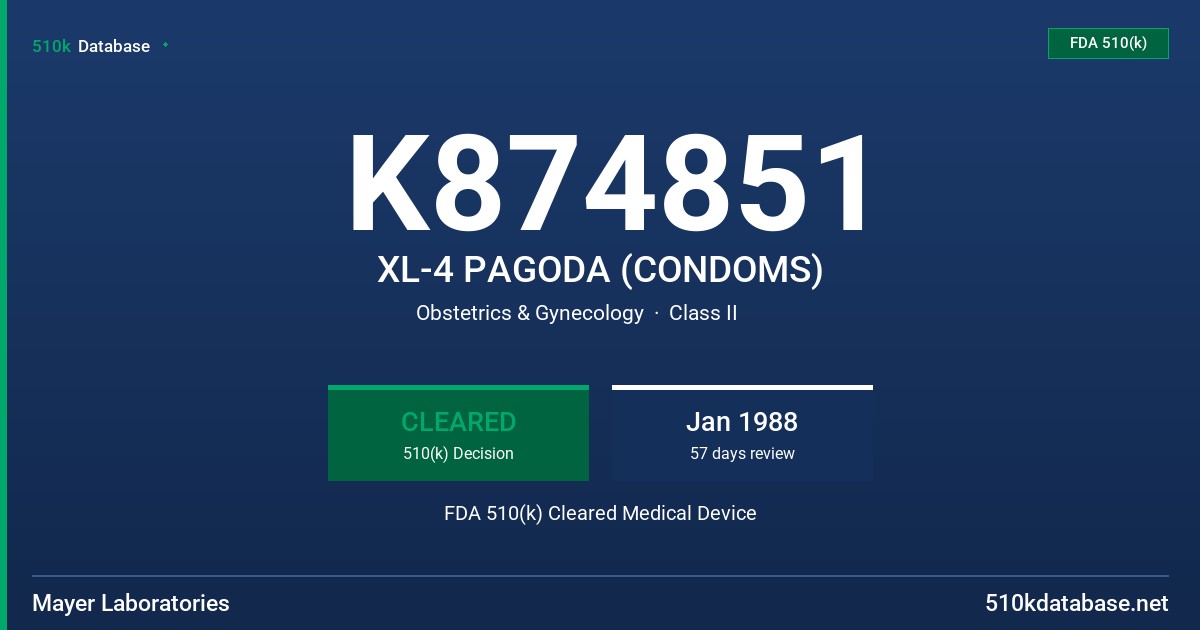 K874851 XL-4 PAGODA (CONDOMS) FDA 510(k) Cleared Medical Device