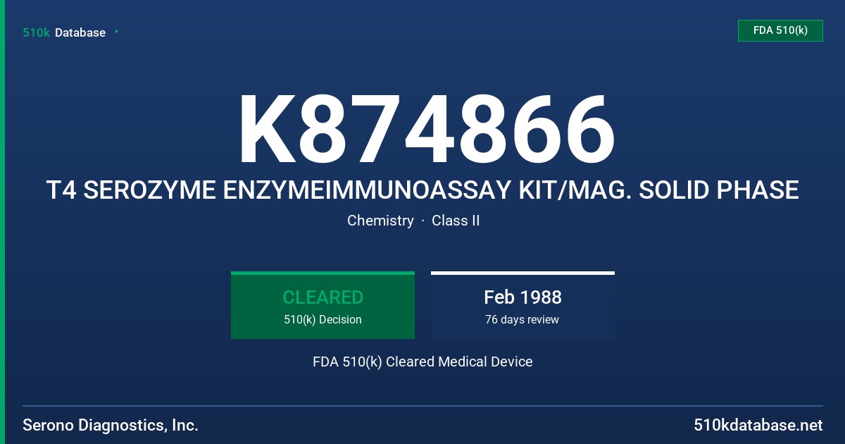 K874866 T4 SEROZYME ENZYMEIMMUNOASSAY KIT/MAG. SOLID PHASE FDA 510(k) Cleared Medical Device