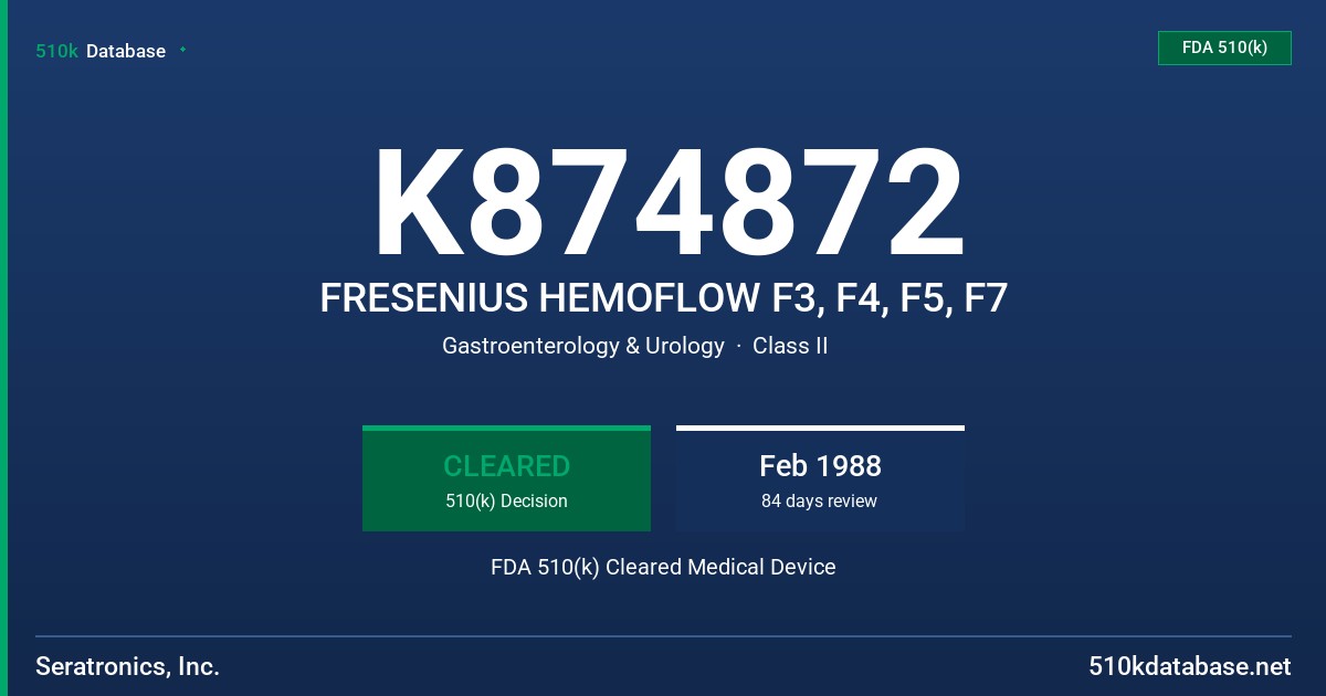 K874872 FRESENIUS HEMOFLOW F3, F4, F5, F7 FDA 510(k) Cleared Medical Device